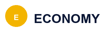 Economy